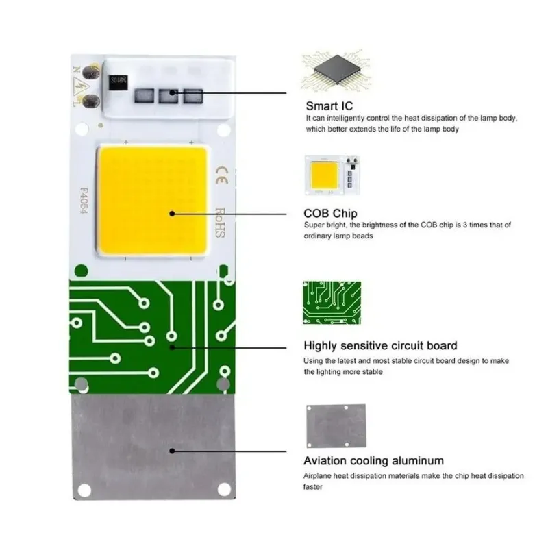 220V 10W Power Led Board Modul IP65 2800-3200K Alb Cald 220V 10W Power Led Board Modul IP65 2800-3200K Alb Cald