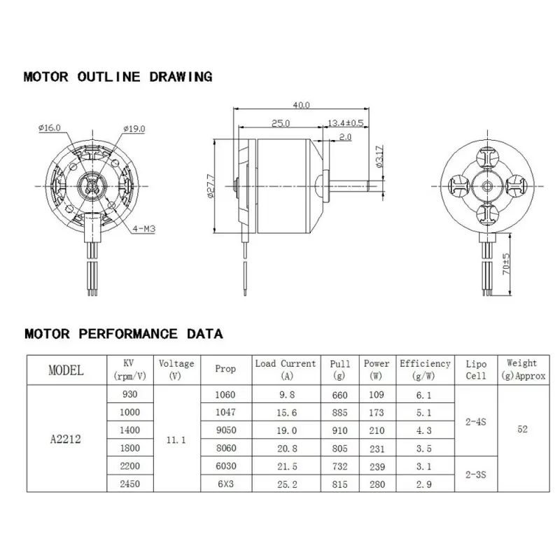 A2212 2200KV Motor Fără Perii A2212 2200KV Motor Fără Perii