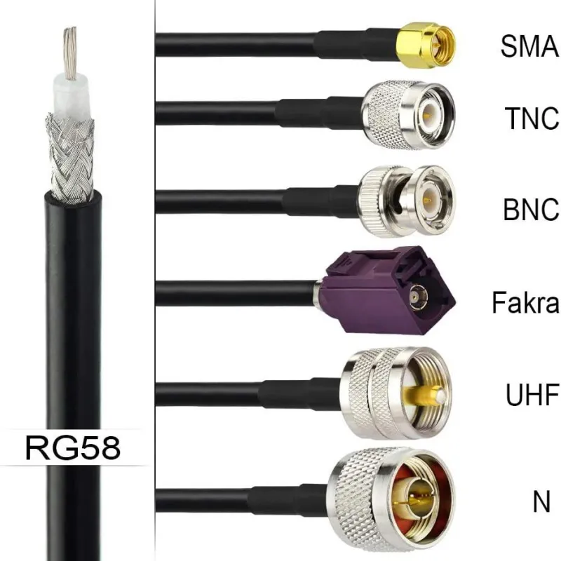 Cablu Coaxial RG58-U 50 Ohm Flexibil Pentru Antenă RF Cablu Coaxial RG58-U 50 Ohm Flexibil Pentru Antenă RF