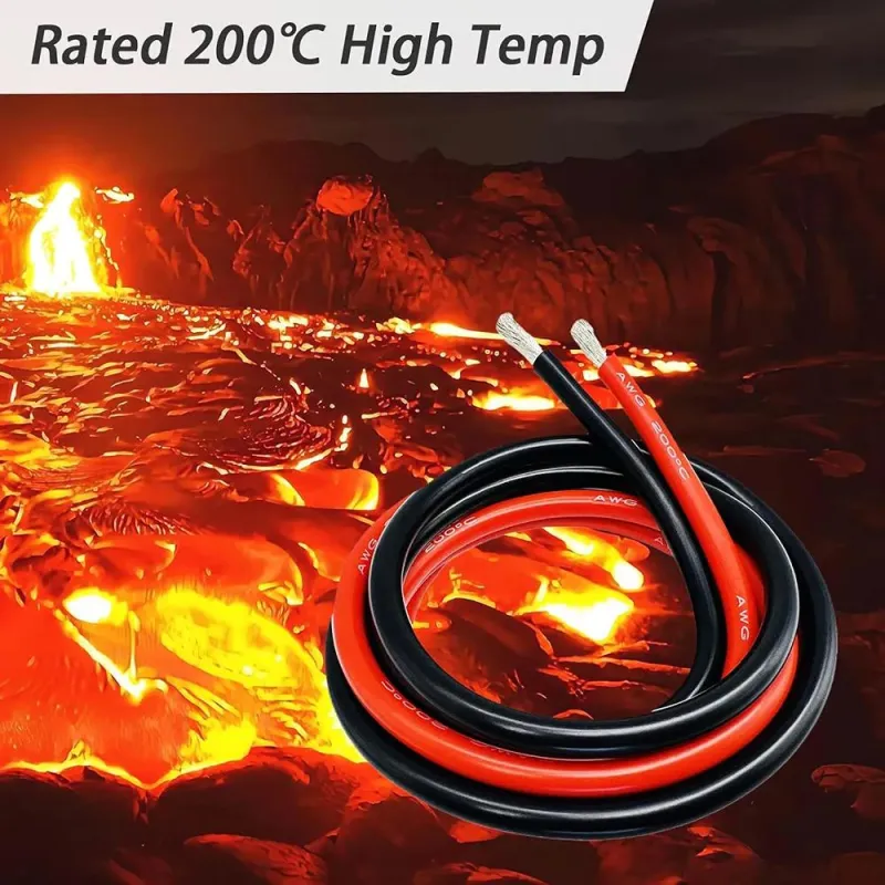 Sârmă Siliconică Flexibilă 30 AWG 0,08 mm Cupru Staniu - ROȘU - 1 Metru Sârmă Siliconică Flexibilă 30 AWG 0,08 mm Cupru Staniu - ROȘU - 1 Metru