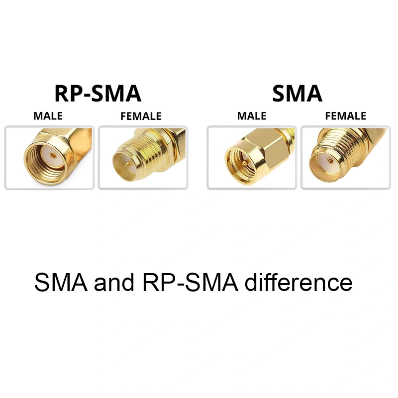 SMA Male RF Connector for RG316, RG174, and LMR-100A SMA Male RF Connector for RG316, RG174, and LMR-100A