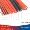 10 AWG Cablu Flexibil Din Silicon 0.08mm Tinned Coper - RED - 1 Meter 10 AWG Cablu Flexibil Din Silicon 0.08mm Tinned Coper - RED - 1 Meter