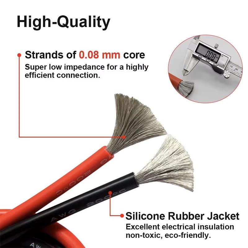 10 AWG Cablu Flexibil Din Silicon 0.08mm Tinned Coper - RED - 1 Meter 10 AWG Cablu Flexibil Din Silicon 0.08mm Tinned Coper - RED - 1 Meter