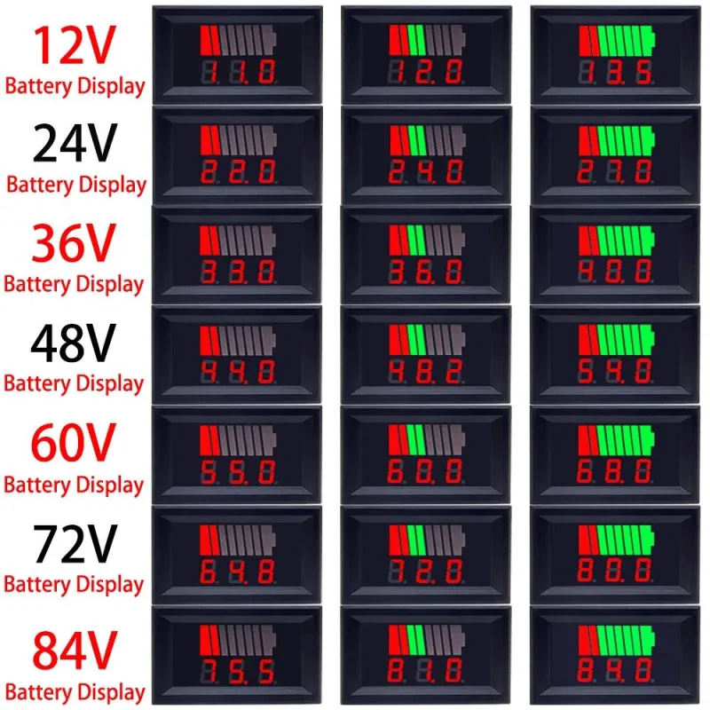 Car Battery Charge Level Indicator - 12V, 24V, 36V, 48V, 60V, 72V (Red) Car Battery Charge Level Indicator - 12V, 24V, 36V, 48V, 60V, 72V (Red)
