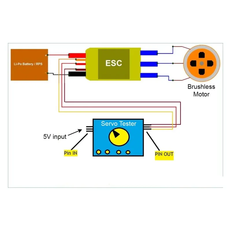 30A ESC 2-3S SimonK Brushless Motor Controller 30A ESC 2-3S SimonK Brushless Motor Controller